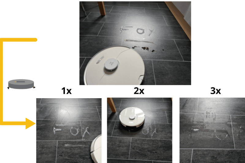 roborock s7 pro ultra test essuyage pvc